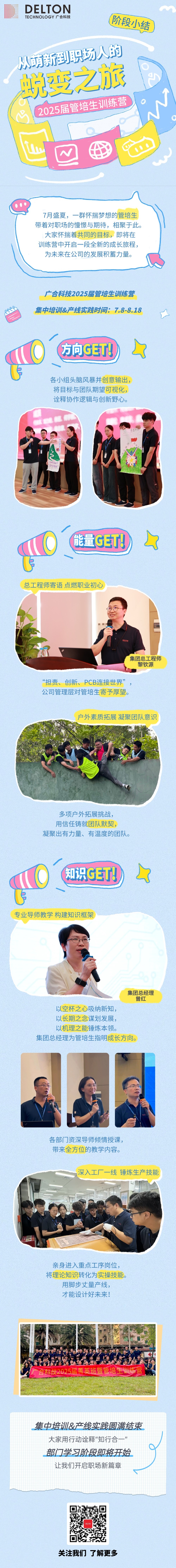 2025届管培生阶段小结 (已换字体)(1).jpg